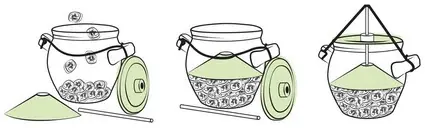 snabb mjölksyrningssystem